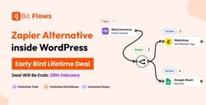 Bit Flows Pro – AI Workflow Automation Tool for Wordpress