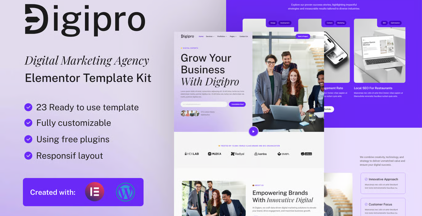 Digipro – Digital Marketing Agency Elementor Template Kit
